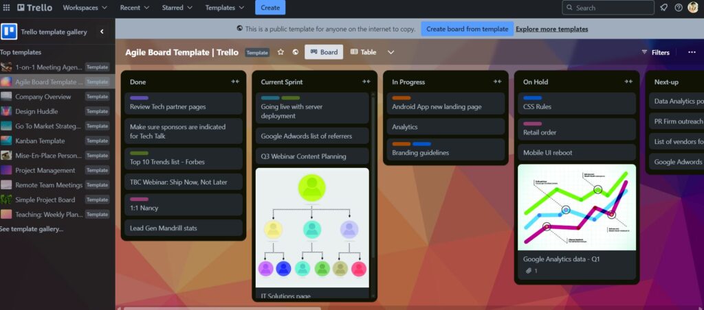a screenshot of an agile board template of Trello